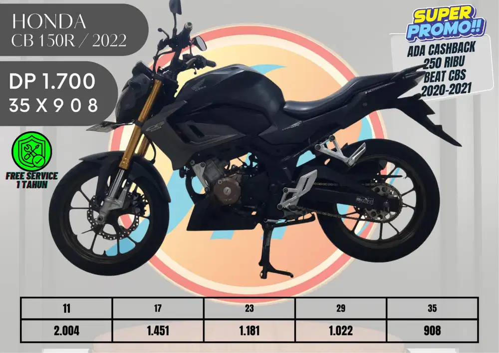 HONDA CB 150R TH 2022 ADA CASHBACK 500 BURUAN PROMO TERBATAS