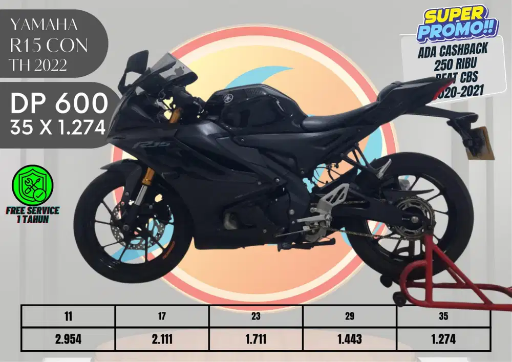 R15 TH 2022 PROMO DP LAGI MURAH