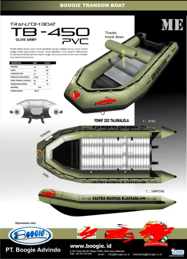 Dijual Perahu Karet, model speed boat