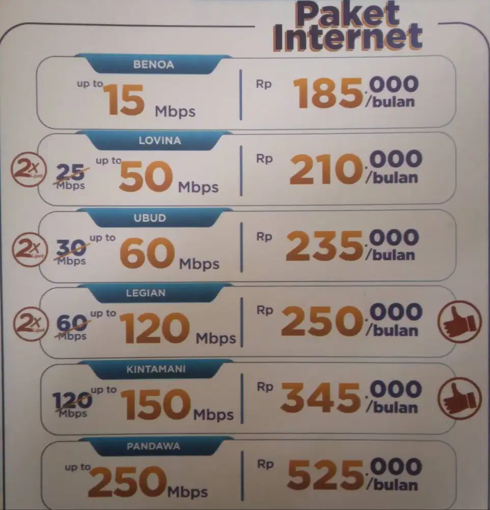 JASA INET WiFI RUMAH