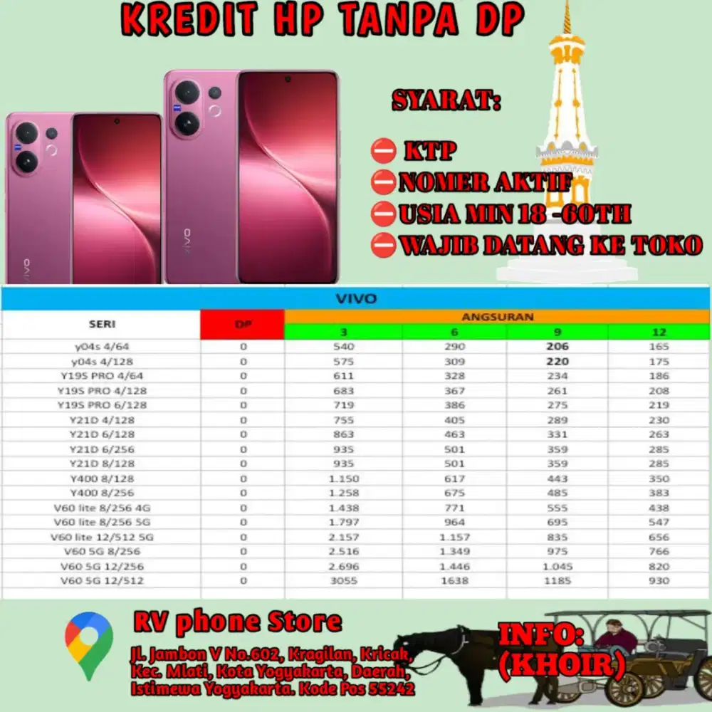 Kredit hp Vivo Tanpa DP