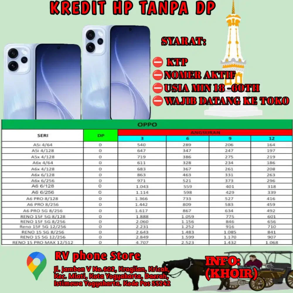Kredit hp Oppo Tanpa DP