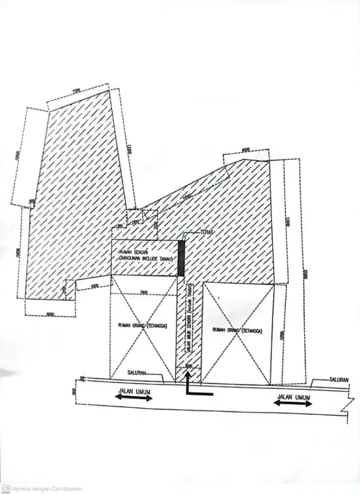 DIJUAL BUTUH DI BAWAH HARGA PASAR