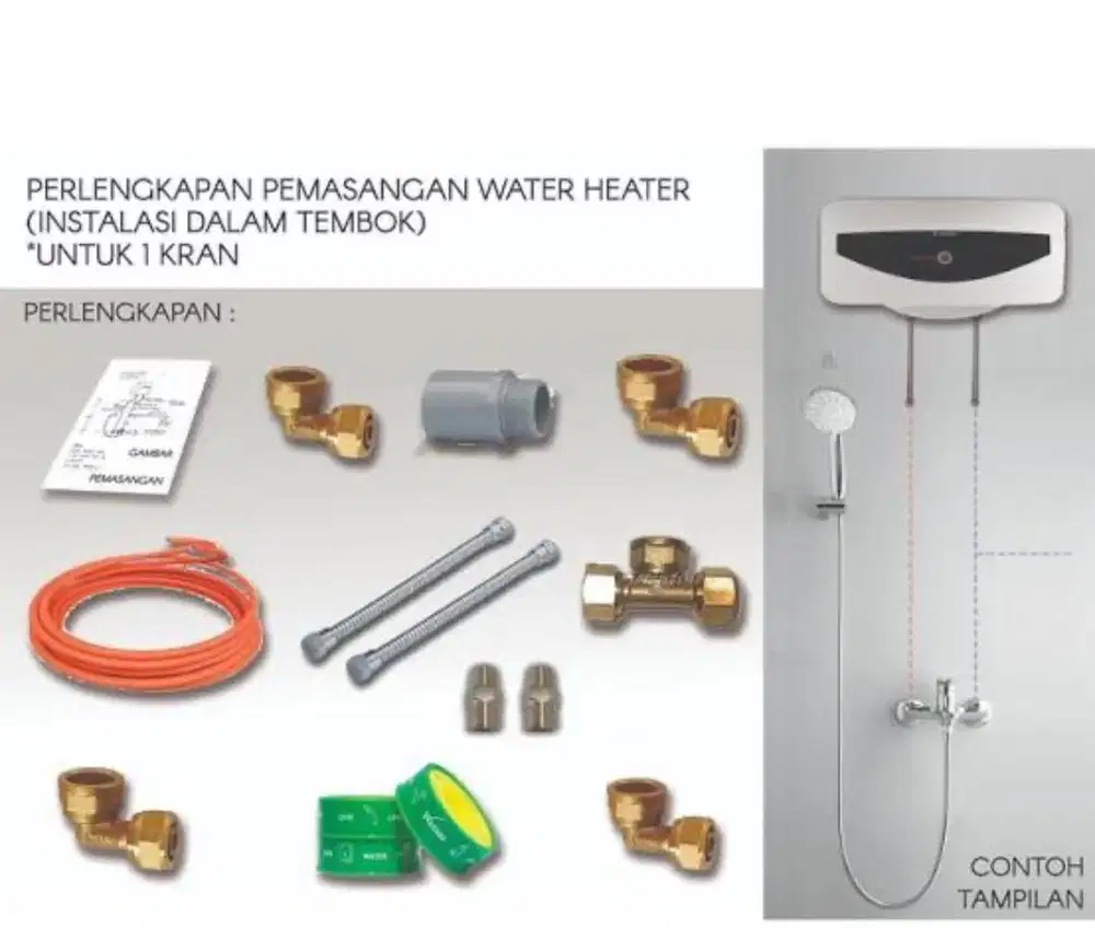 Dibutuhkan jasa tukang bangunan