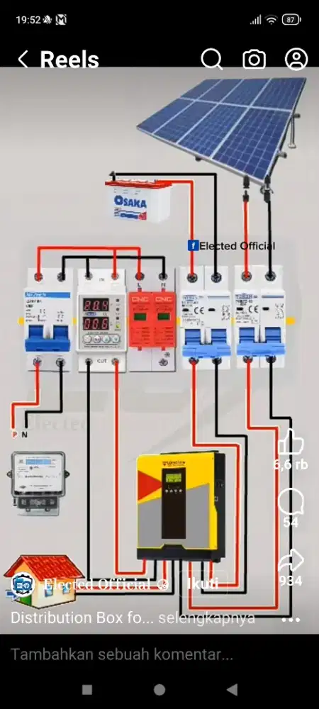 Tukang listrik bekasi