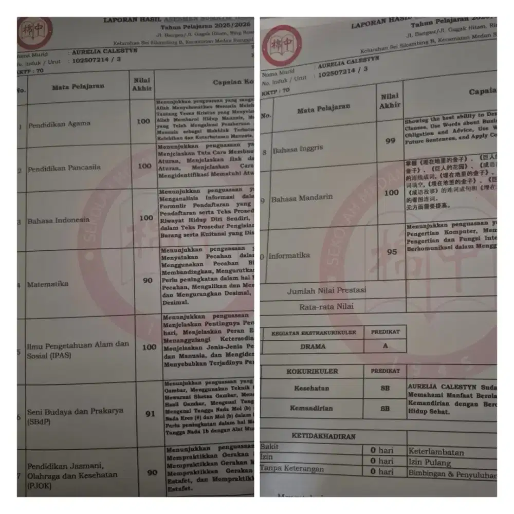 Guru Calistung TK dan SD