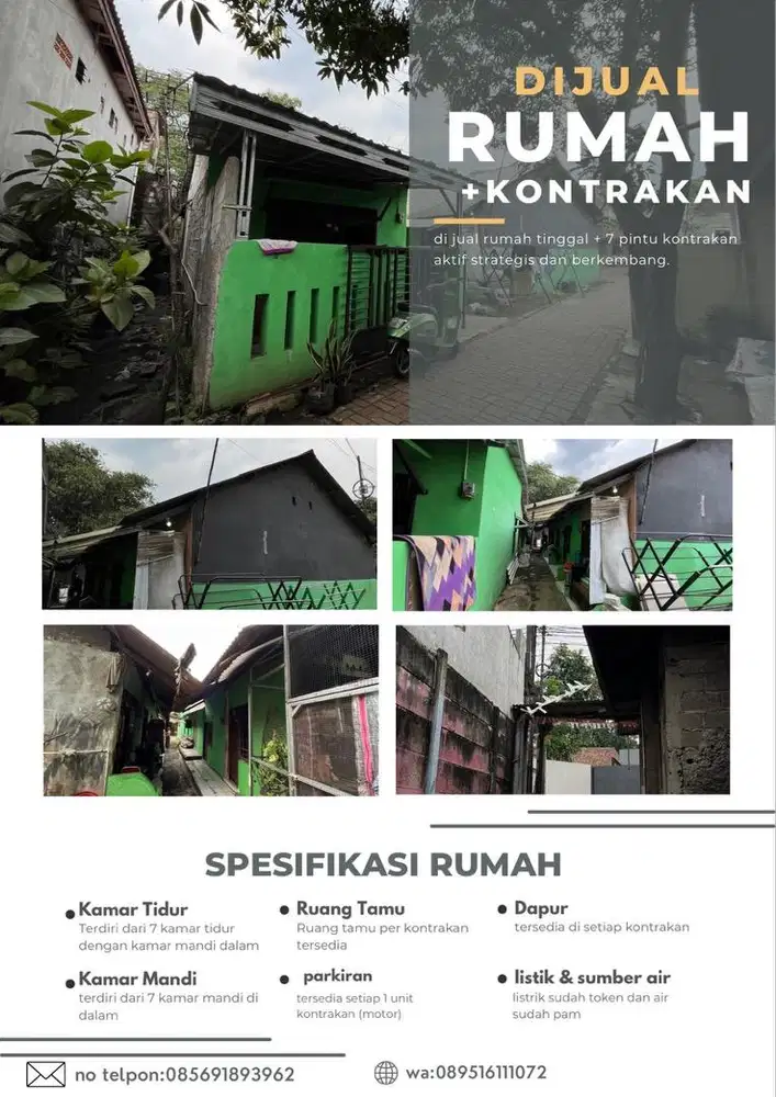 DiJUAL RUMAH+KONTRAKAN (INVESTASI MENJANJIKAN)