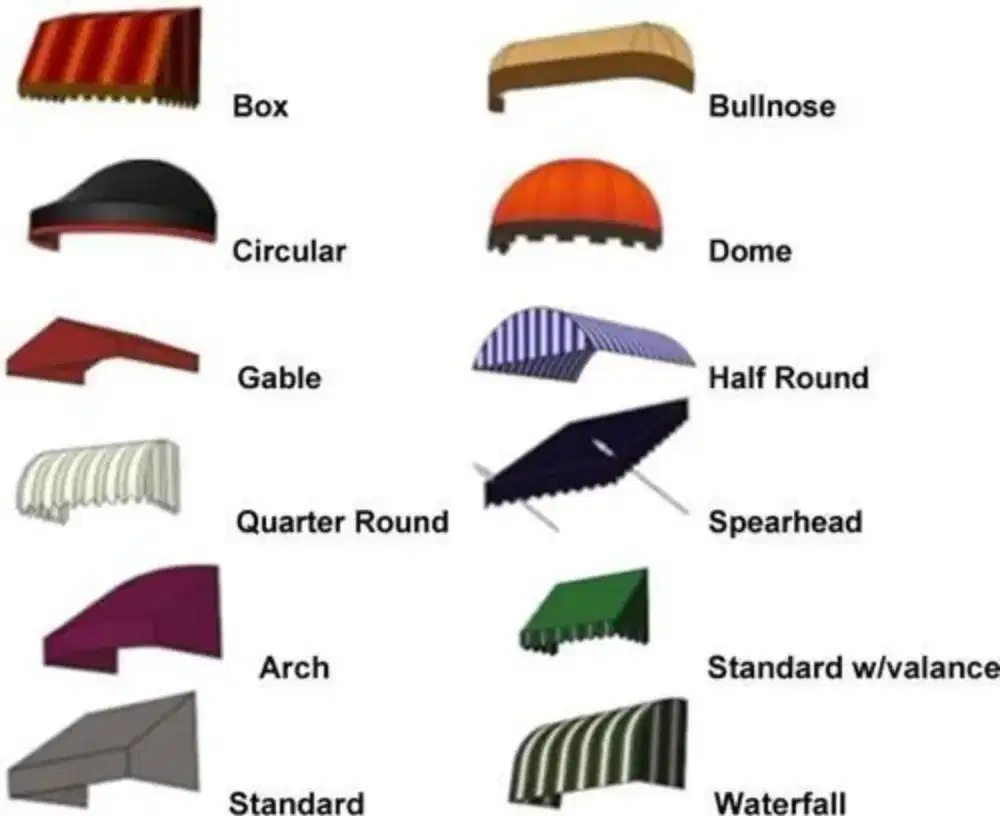 kanopi kain sunbrella