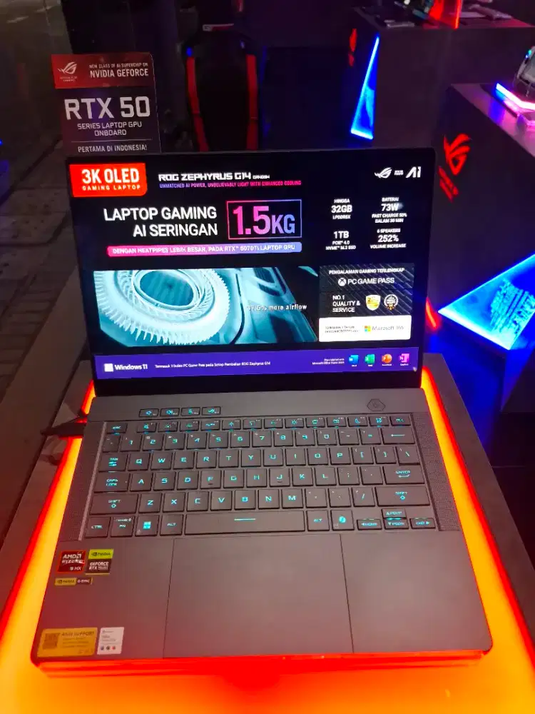 ROG ZEPHYURUS G14