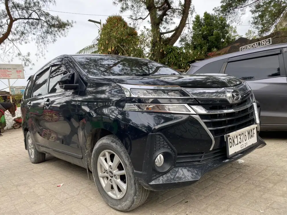 Daihatsu Xenia 2019 Bensin