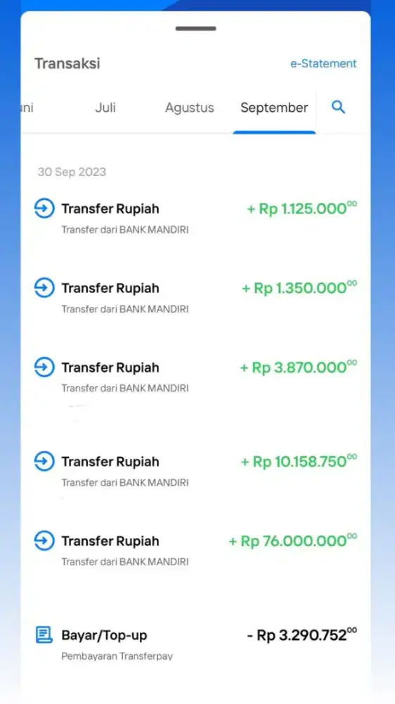 Freelance partime buzzer produk