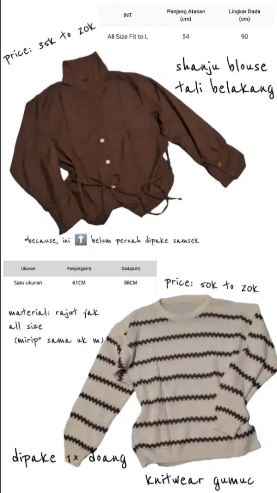 Jual baju bekas semua baju baru 1x pemakaian