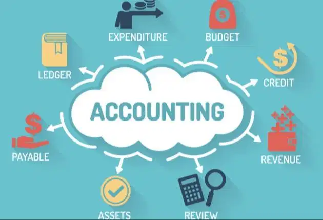 DIBUTUHKAN Staff Tax Accounting