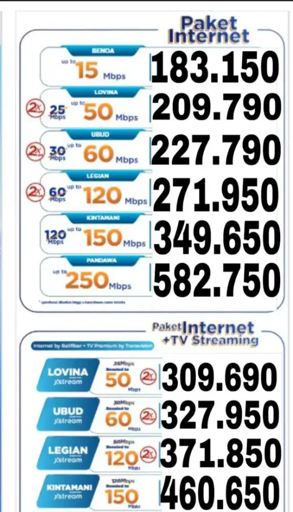 pemasangan wifi harga terjangkau