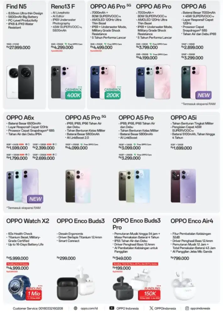 mau beli hp tp budget minim? dg ktp bawa pulang hp idaman anda