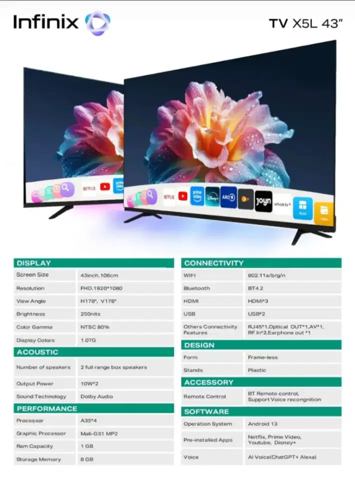 Sangar Ai Android TV Infinix X5L 43