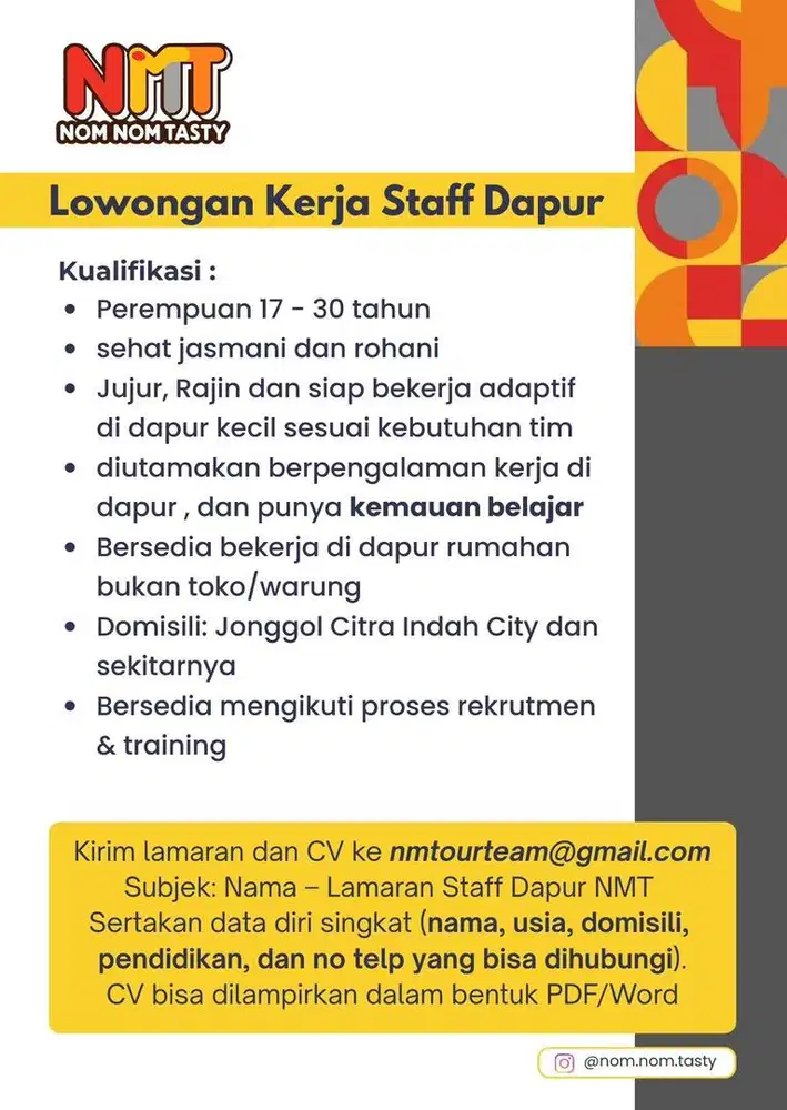 LOKER STAFF DAPUR (homebased kitchen)