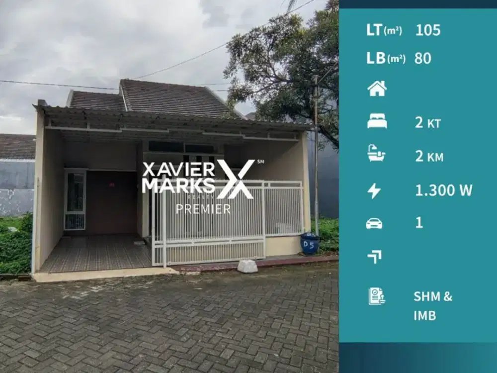 Rumah Baru Modern Cluster Boulevard Dekat Exit Tol Pakis Malang