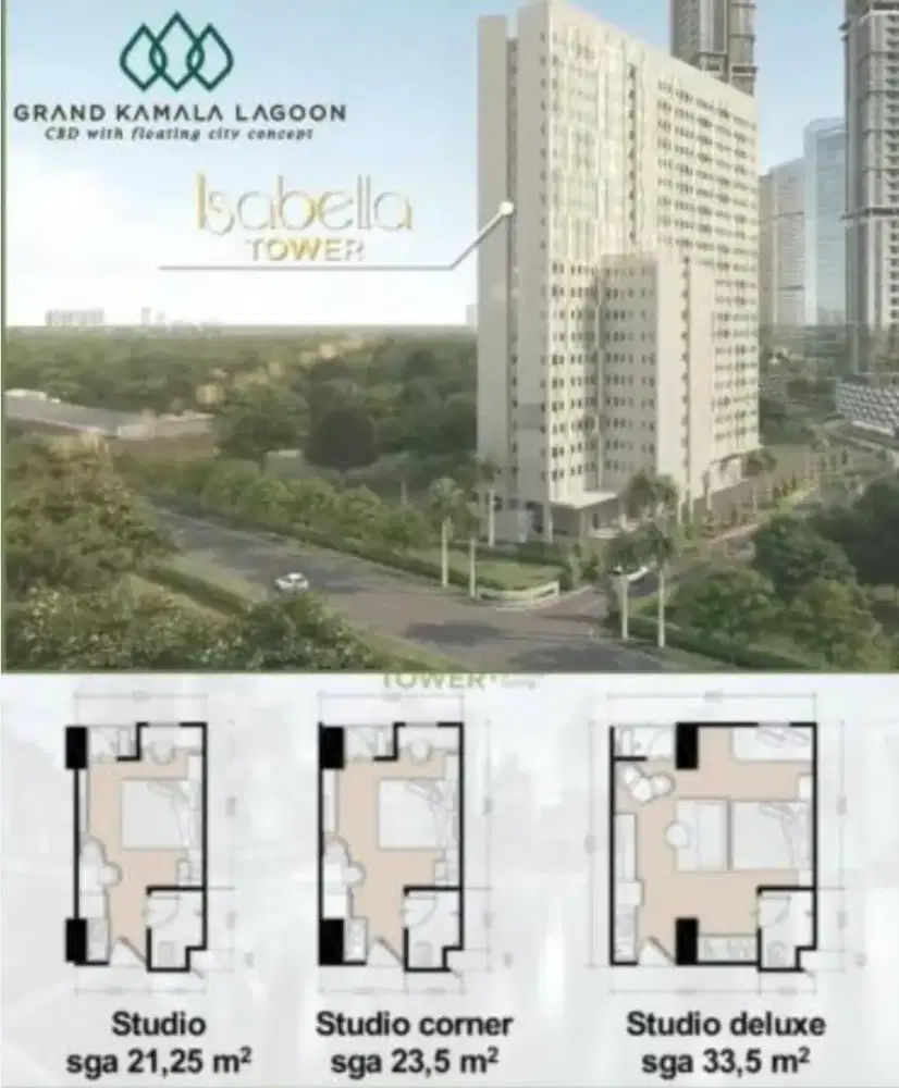 Sewa bulanan apartemen Grand kamala lagoon