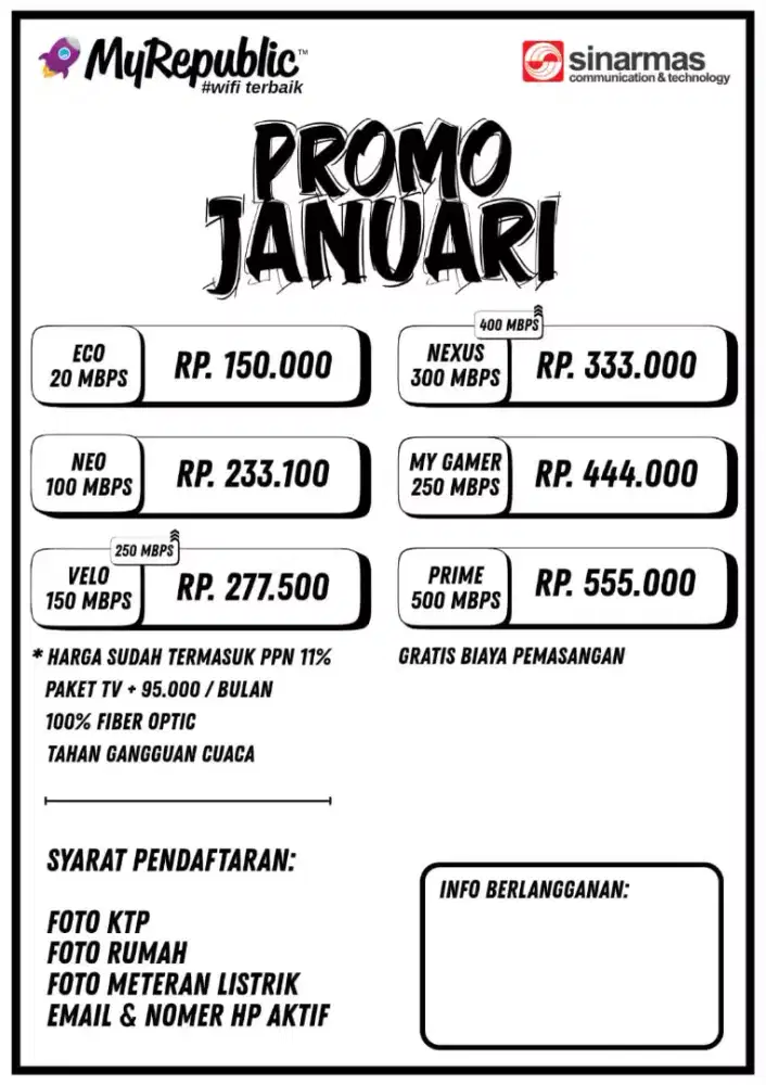 Agen WIFI Mojokerto & sekitarnya #02