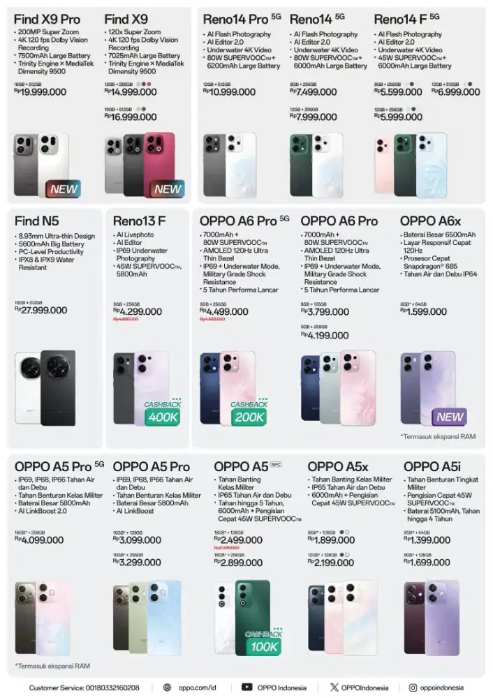 Terima Jual Beli Hp Second  Bekas Lengkap No Minus)