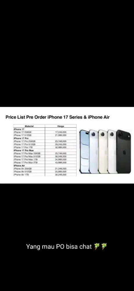 Promo cicilan Iphone air 128gb pakai homecredit bunga 0% free 2x