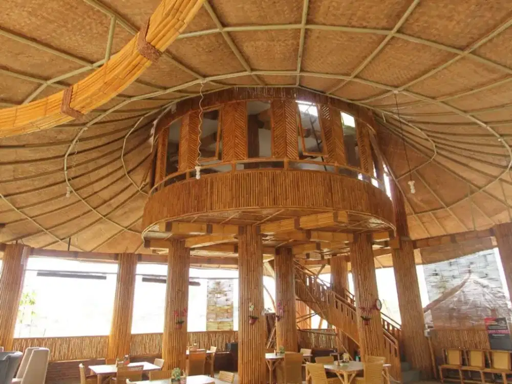 Dijual Ruang Usaha Masih aktif di jalan Raya Tasikmalaya Limbangan Garut