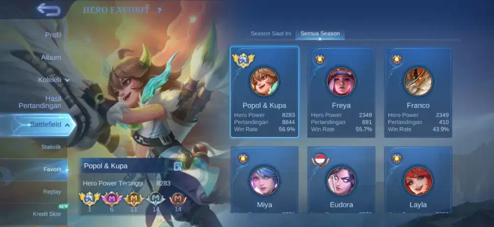 Jual akun mobile legend (pensi)