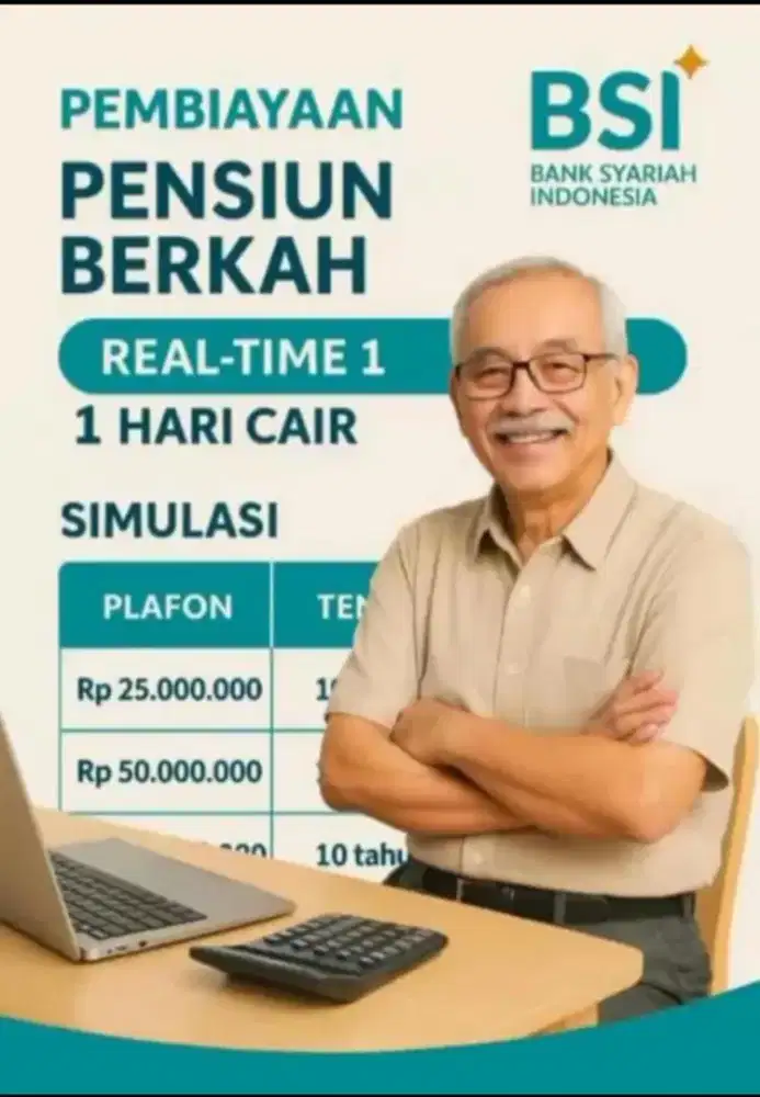 Lowongan kerja marketing