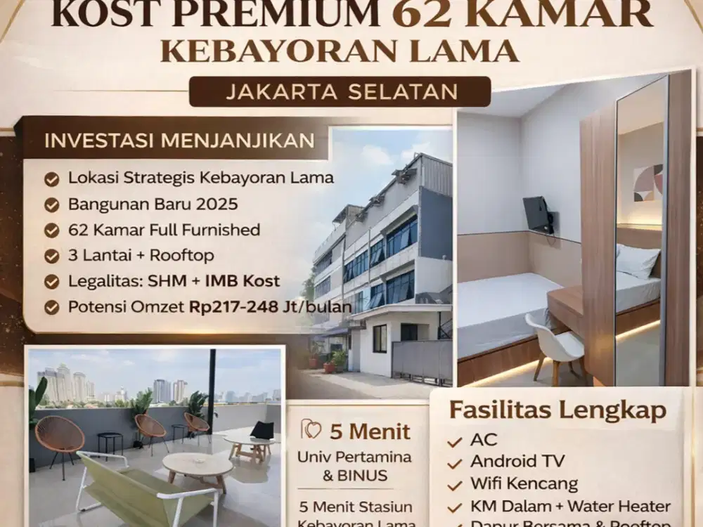 Investasi Kost Jakarta Selatan 62 Kamar Full Occupancy_Bangunan Baru 2025