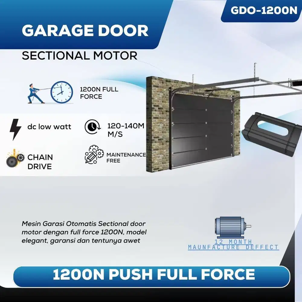 E8 SECTIONAL GARAGE DOOR MOTOR 1200N - MOTOR PINTU GARASI OTOMATIS