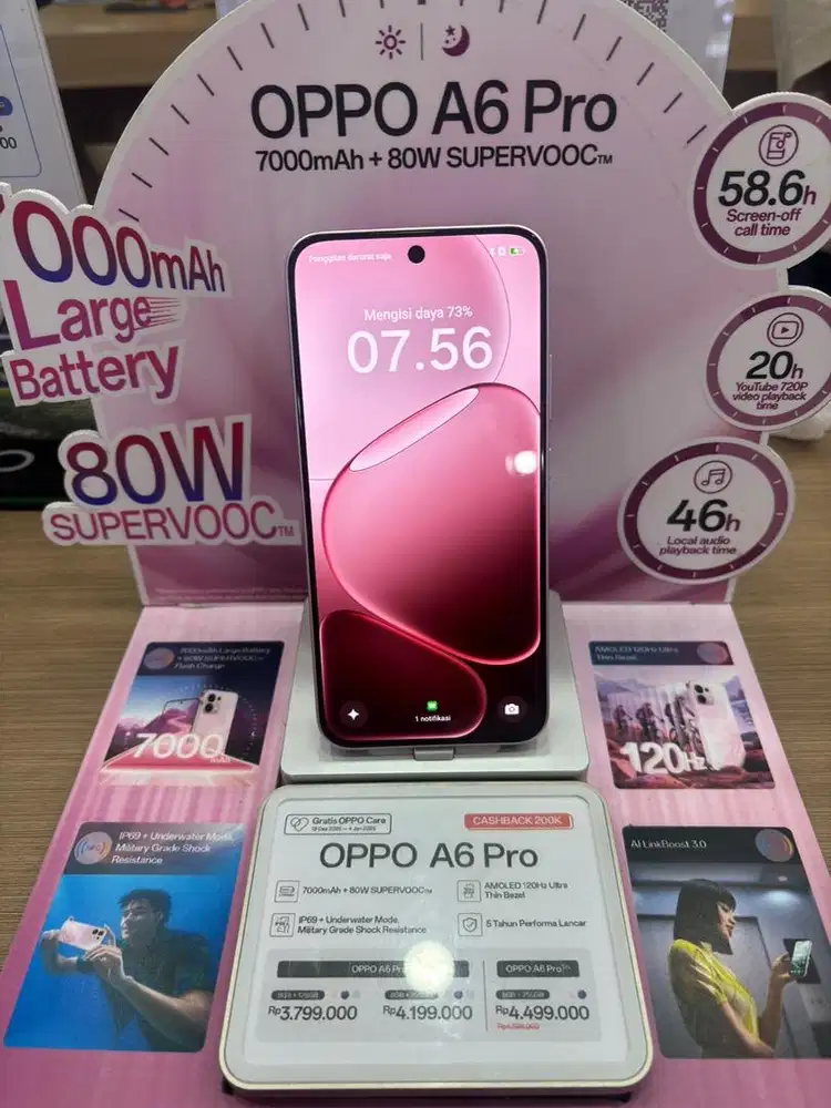 cicilan oppo a6 pro dengan homecredit