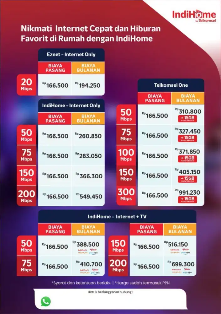 Promo wifi indihome januari