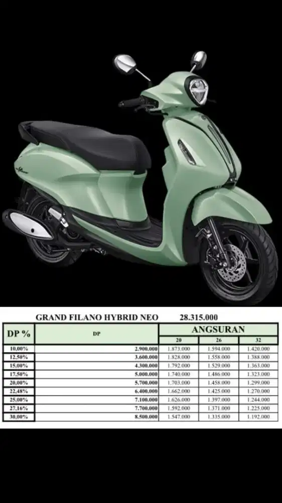 Menerima pembelian cash/kredit