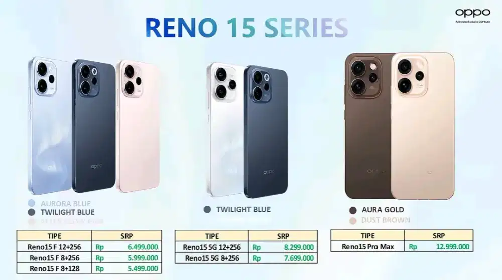 Pre-order Oppo Reno 15 series dapatkan benefit hingga 4.5Jy