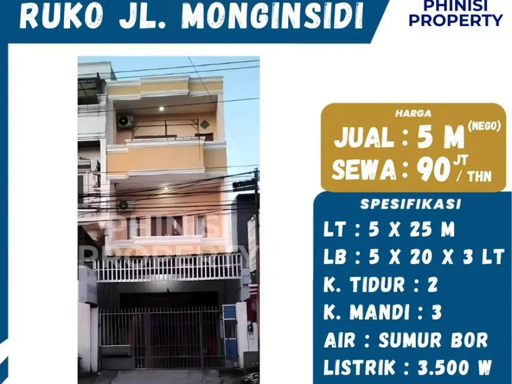 DIJUAL Ruko tengah kota di Jalan Monginsidi
