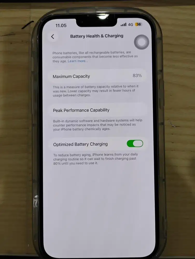 Iphone 13 Pro Max Fullset