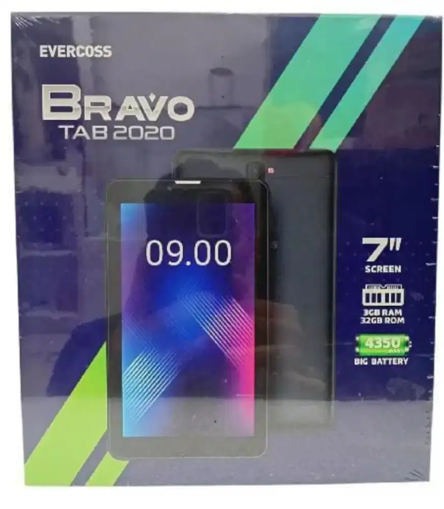 Hetset bluetooth oppo