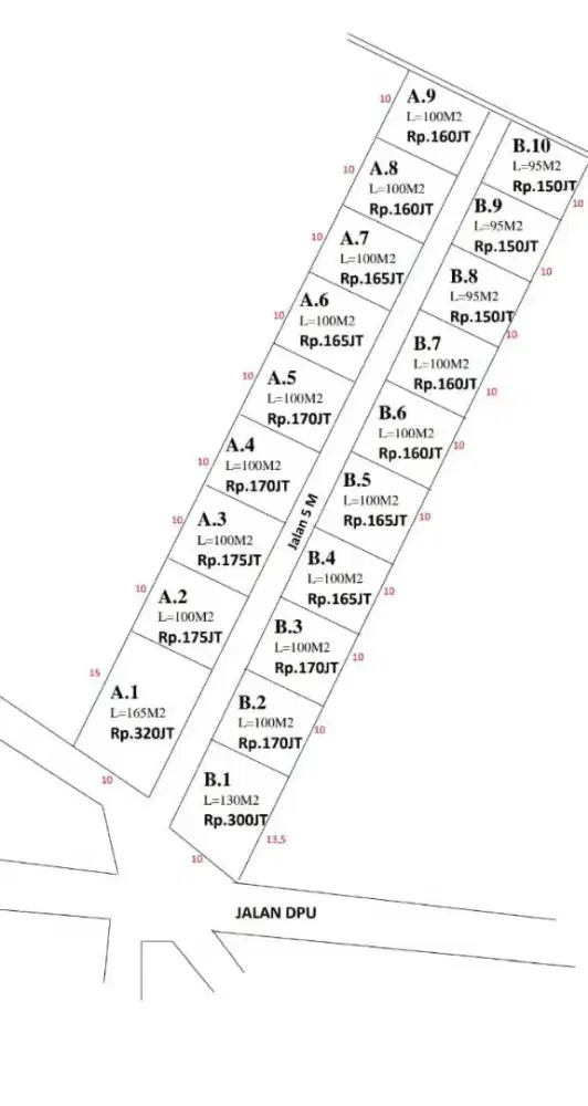 Jual Tanah Karanganyar Kota