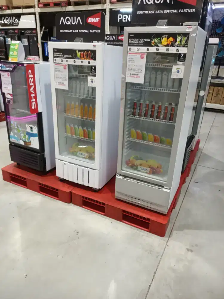 Cicilan elektronik tanpa kartu kredit_showcase aqua