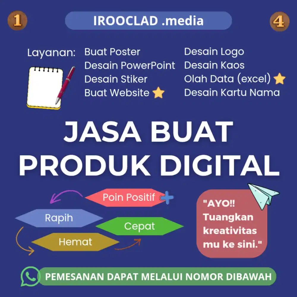 Jasa Desain Produk Digital