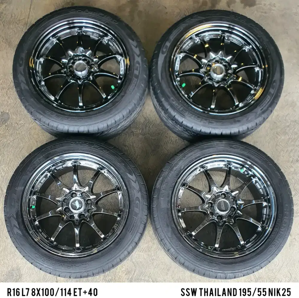 Jual velg Racing Type C ring 17 belang