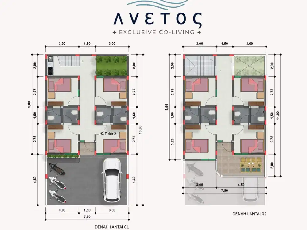 Avetos Co-Living Resmi Masuk Tahap Pembangunan