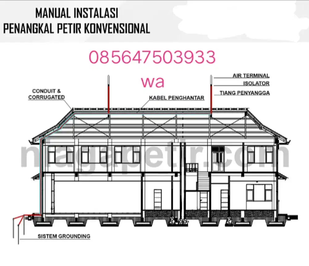 Pasang anti petir yogyakarta