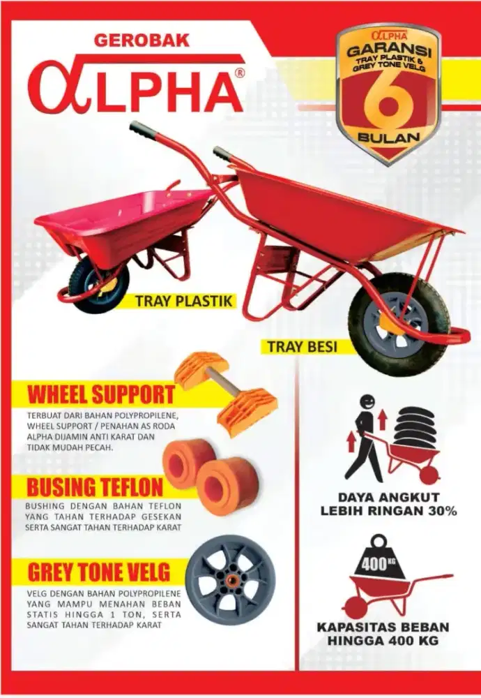 Gerobak sorong / angkong merk alpha