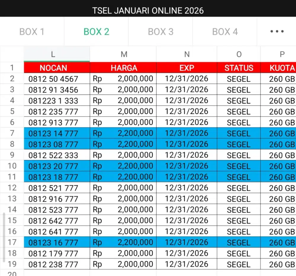 Nomor Cantik Telkomsel 10 Digit Limited Edition