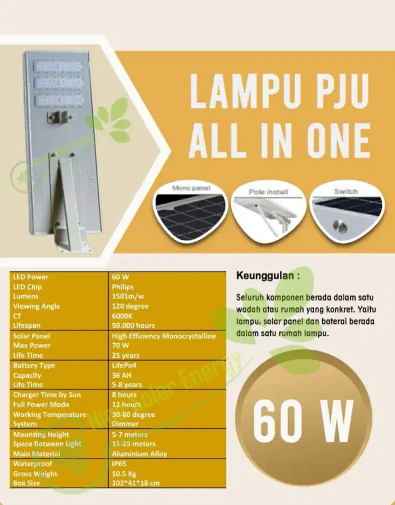 JUAL LAMPU PJU TENAGA SURYA SPEK DINAS 60 W