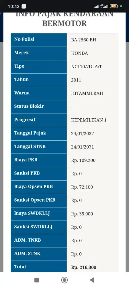 Vario Techno CBS 2011 Pajak Hidup SS lengkap tembus faktur knci kontak