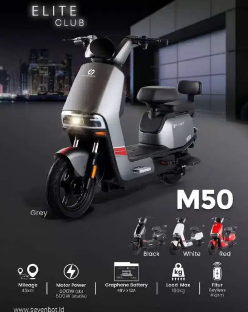NEW SEPEDA LISTRIK SEVENBOT M50