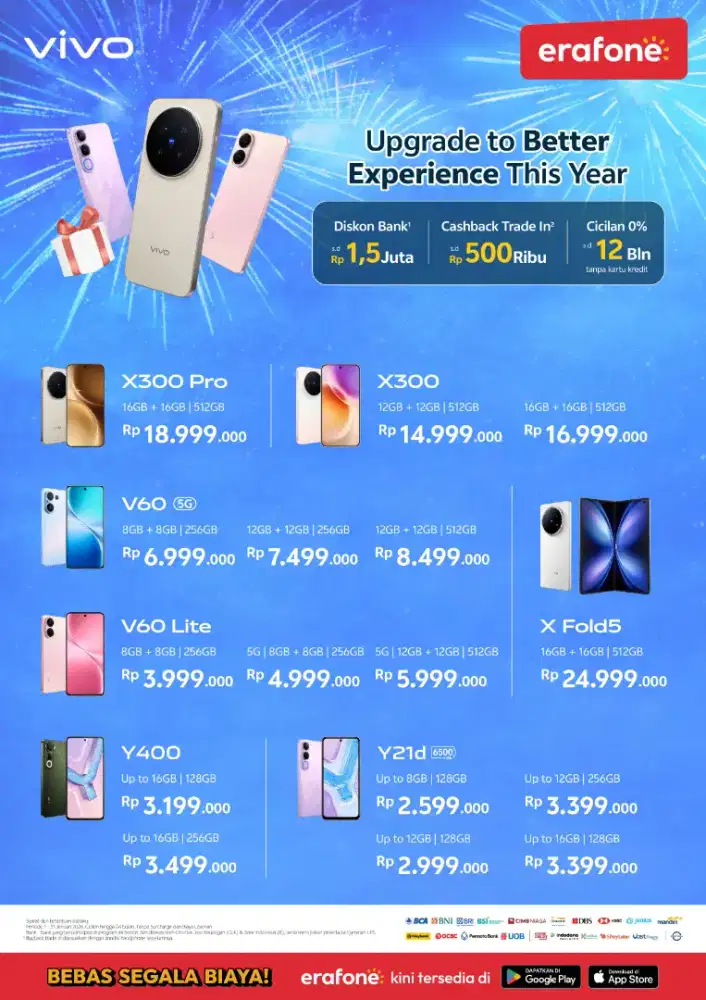 Handphone vivo y04s dan semuanya